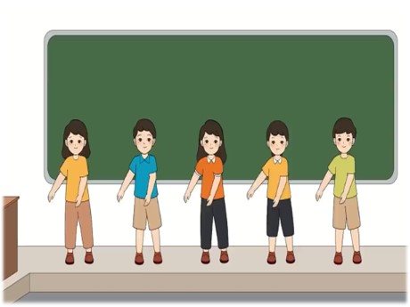 Bài giảng Tự nhiên & Xã hội 1 Sách Kết nối tri thức - Chủ đề 2: Trường học - Bài 6: Lớp học của em - Nguyễn Thị Thanh Hiền