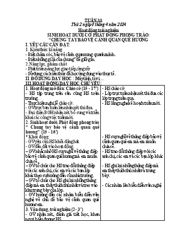 Kế hoạch bài dạy Khối 2 - Tuần 30 - Năm học 2023-2024 - Mai Thị Thuận